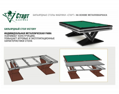 Бильярдный стол Victory